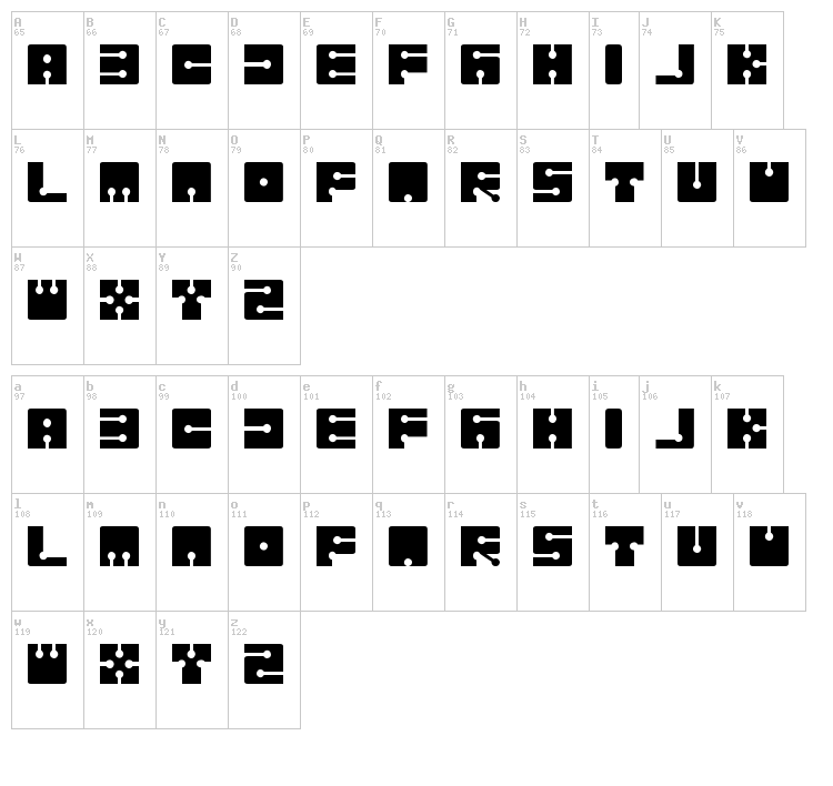 Sistema font map
